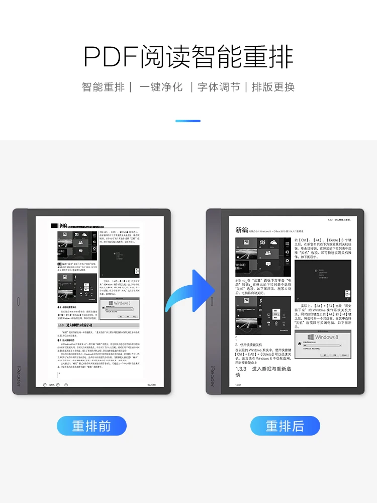 Liseur électronique intelligen - E-Ink Tablet Reader avis et prix