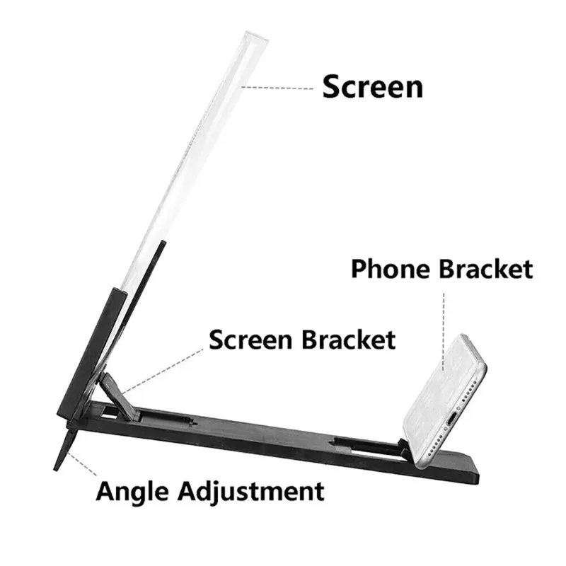 Amplificateur d'écran de télép - Digital Magnifier Reading avis et prix